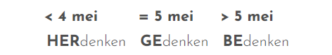 Deze afbeelding is verwijderd. Om veiligheidsredenen zijn alleen afbeeldingen uit het lokale domein toegestaan. Afbeelding verwijderd.